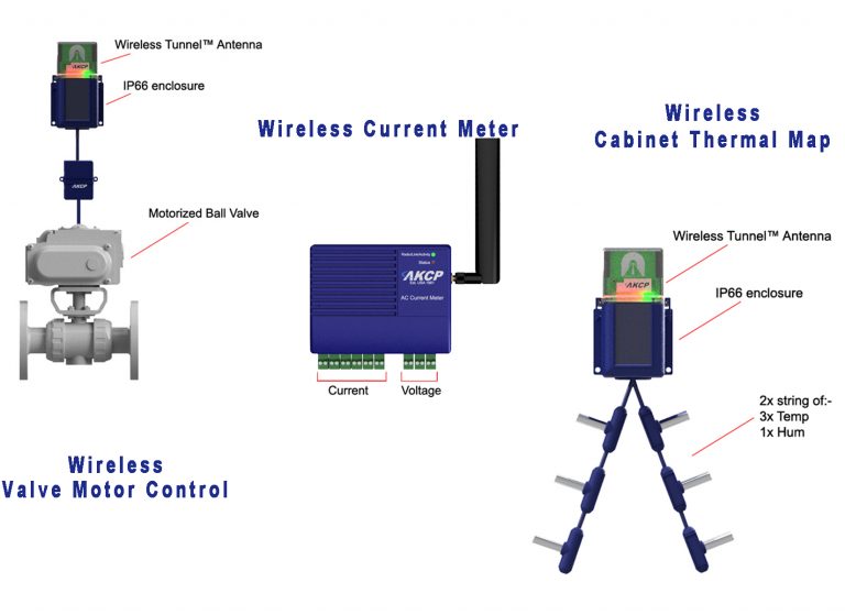 Rdhx Cooling Solved The High Density Data Center Problems Akcp