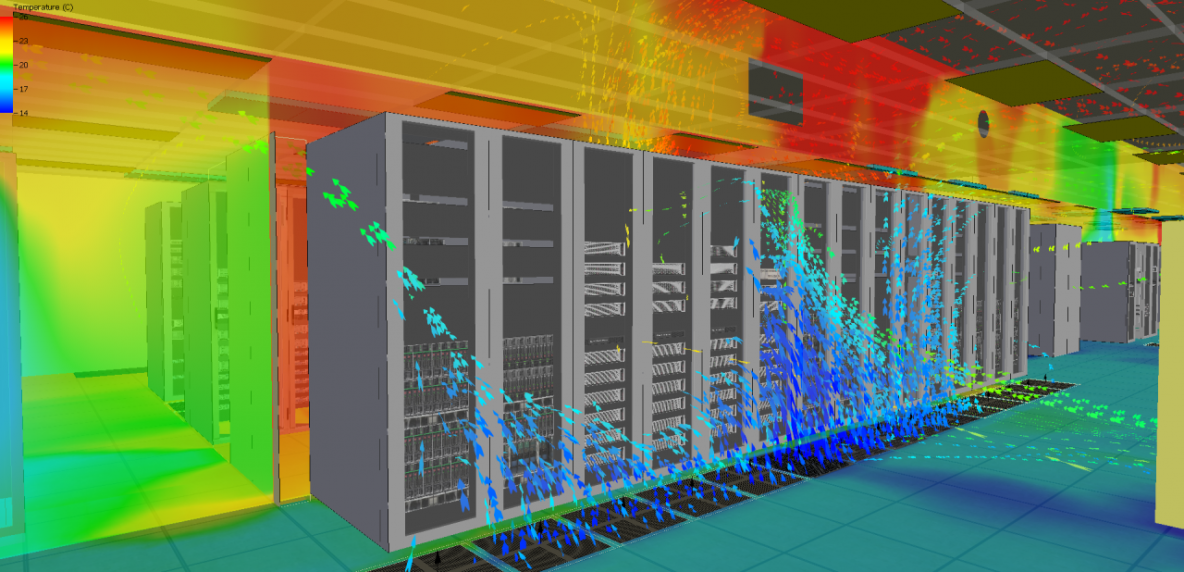 How CFD Modeling Data Centers Used In Predicting The Future