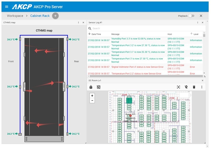 Server Room Monitoring - AKCP Sensor Solutions