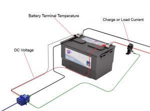 Battery Monitoring Sensor - AKCP Intelligent Sensors