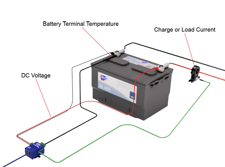 Battery Temperature Sensor @SigineerPower