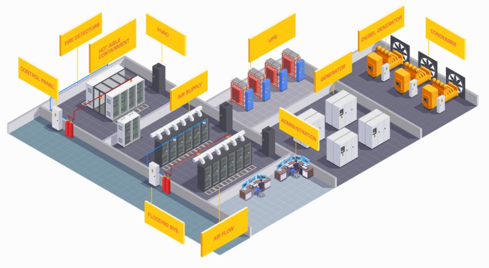 data-center-redundancy-and-tier-classification-levels