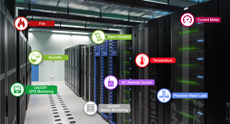 Environmental Monitoring For Data Centers And Server Rooms Akcp