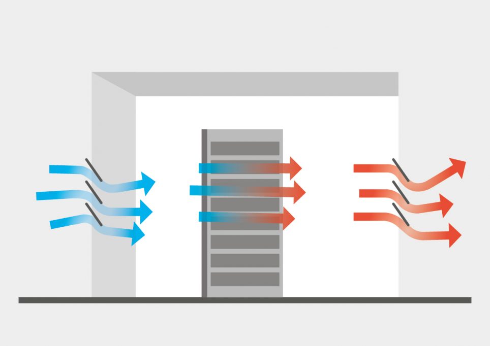 Best Data Center Cooling Practices to Implement - AKCP