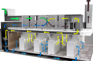 Cooling Optimization as Key to Data Center Efficiency